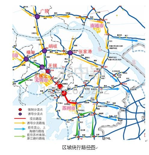 一、區(qū)域繞行分流  對于往上海、浙江方向的汽車，可在橫林樞紐、無錫北樞紐、峭岐樞紐、無錫樞紐、張家港、廣陵樞紐等6個樞紐繞行G4221滬武高速、G40滬陜高速、S48錫宜高速、S19通錫高速等。