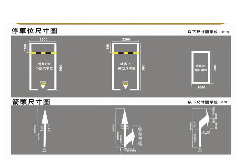蘇州停車位劃線標(biāo)準(zhǔn)，車位劃線規(guī)格尺寸圖解？